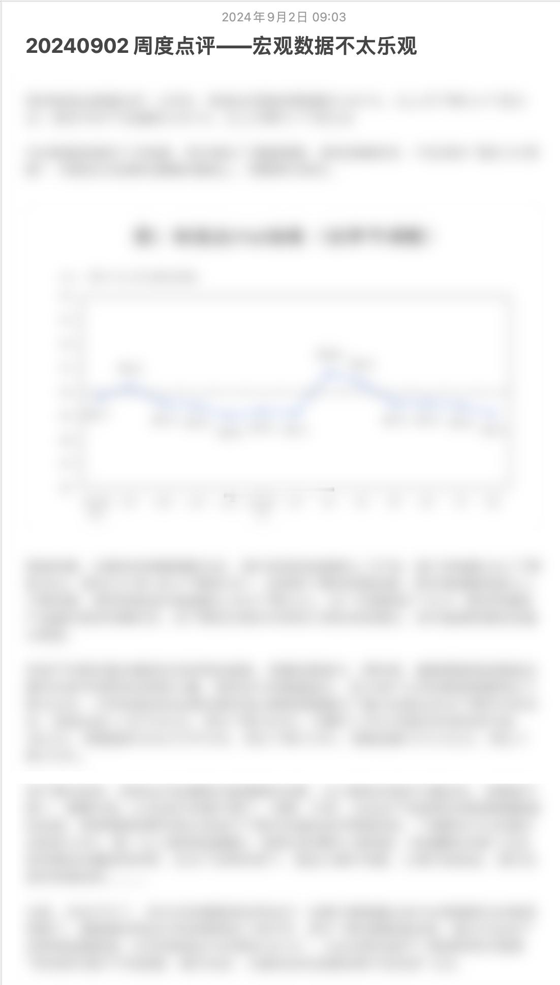 本周点评，还是老办法，转发且评论后联系（私信或评论区留言获取） ​​​解锁 ​​