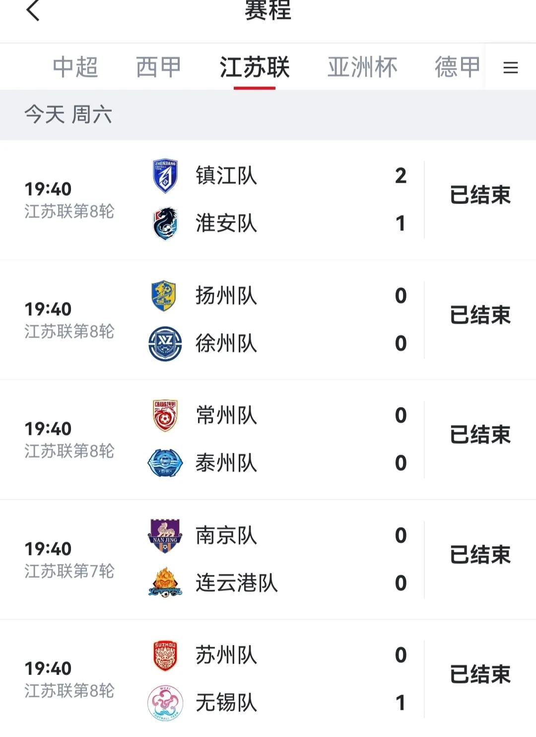 今天天气热，苏超够冷门的。

镇江两年一胜，拿下淮安，换帅如换刀。

徐州没赢扬
