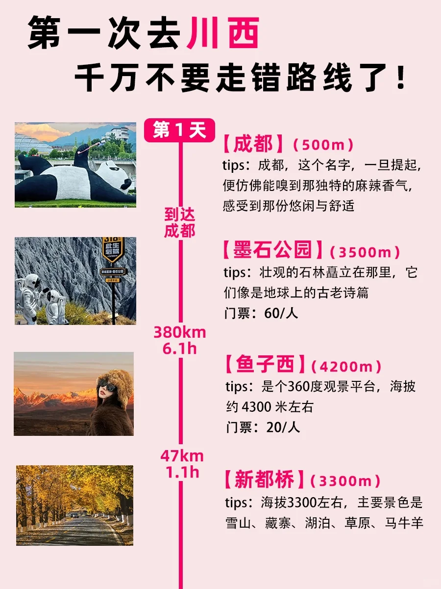 川西小环线👉5天4晚详细旅游攻略