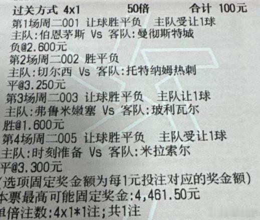 (豪哥笔记❤️)1 英超02:30❤️伯恩茅斯vs曼城曼城-0.5/1  0-2