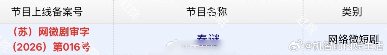 Omg，这是积压剧为了过审变成短剧了？？？陈晓、张新成、代露娃、代旭《秦谜》微短