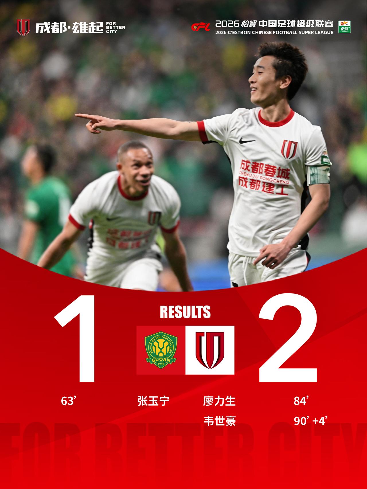 今晚19:35，2026怡宝中超联赛第5轮，成都蓉城客场挑战北京国安。上半场双方