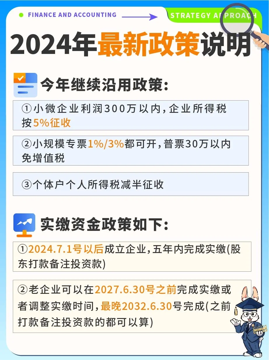 2024年最新财税政策说明✔️