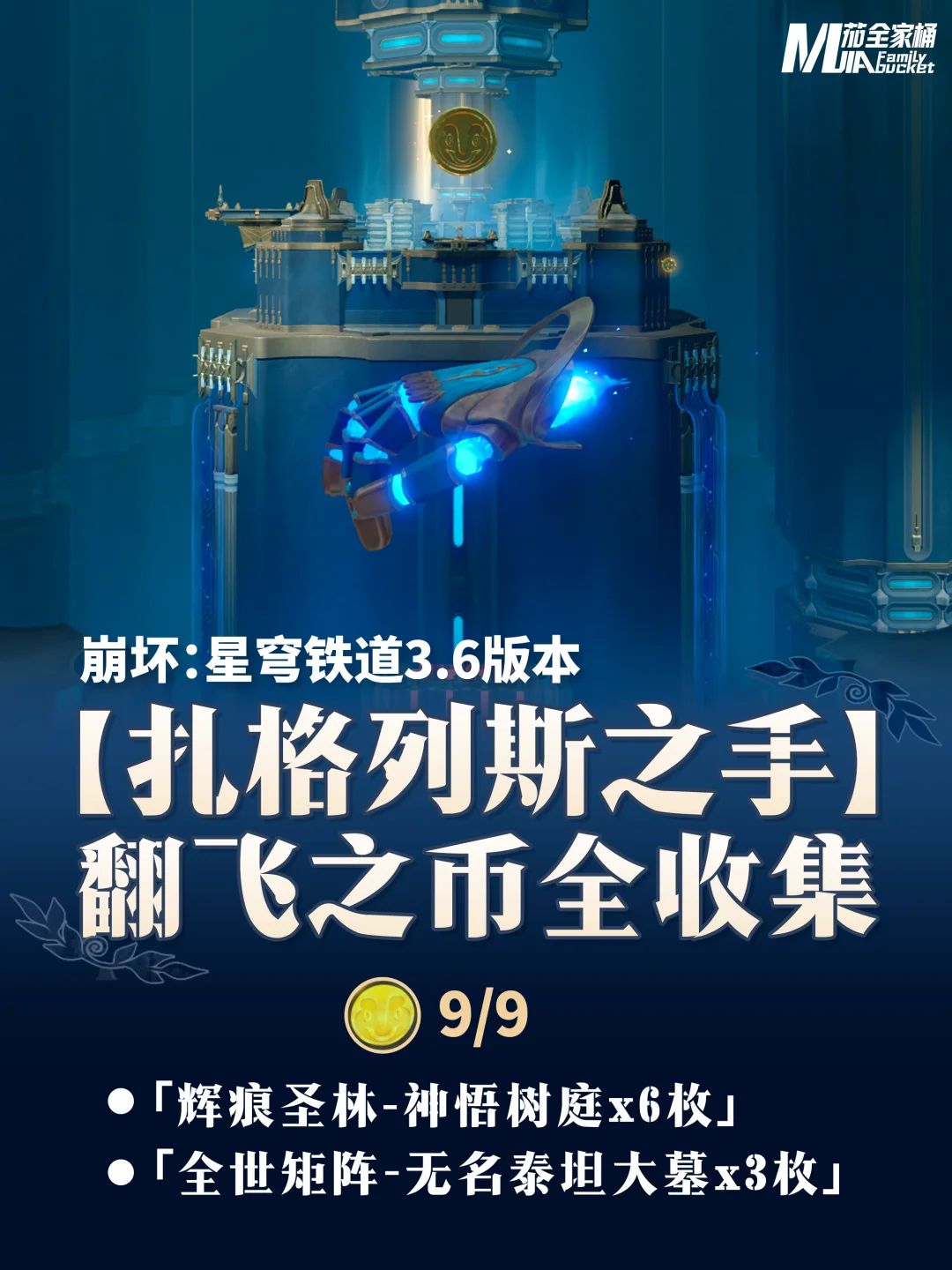 星铁3.6｜扎格列斯之手【翻飞之币】全收集攻略