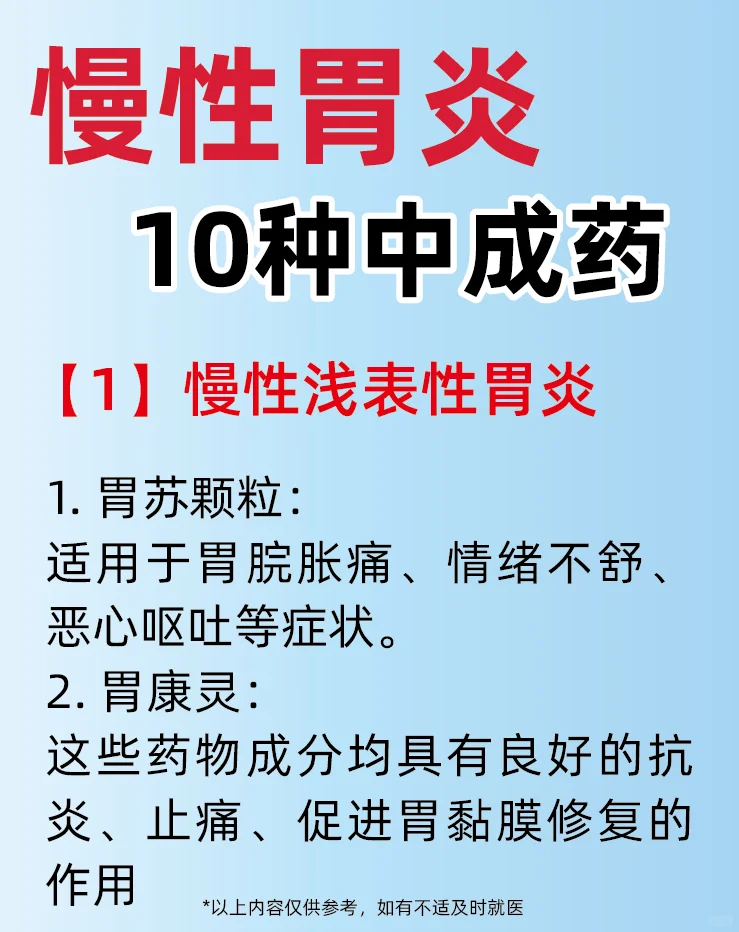 慢性胃炎、反流食管炎🔟种中成药