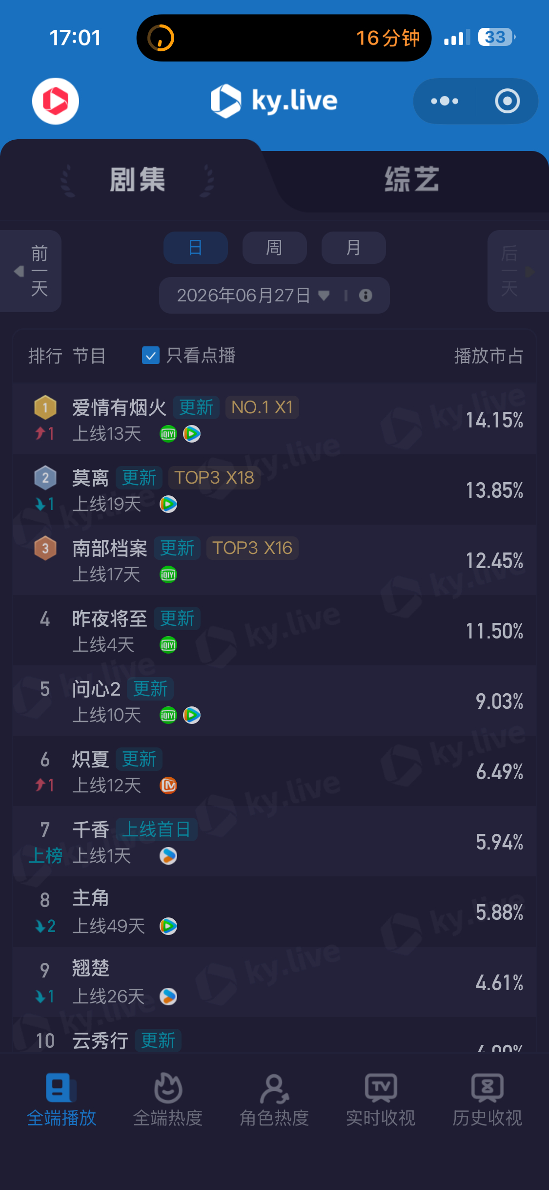 A级投资播出了S+效果，这样的谁不喜欢呢 爱情有烟火檀健次李亦非  | 檀健次