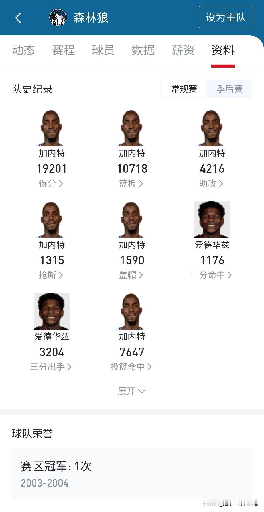 队史第一人归位了！

老板可能会变，但队史第一人一般变不了。别扯什么华子带队进了