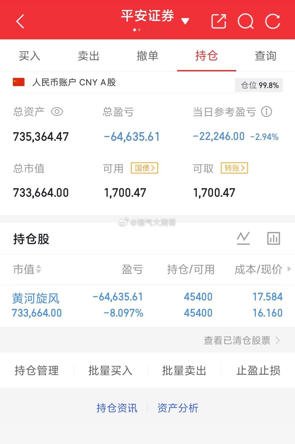 挑战80做到200（第2天）目前资金：735364当日参考盈亏：-22246目前