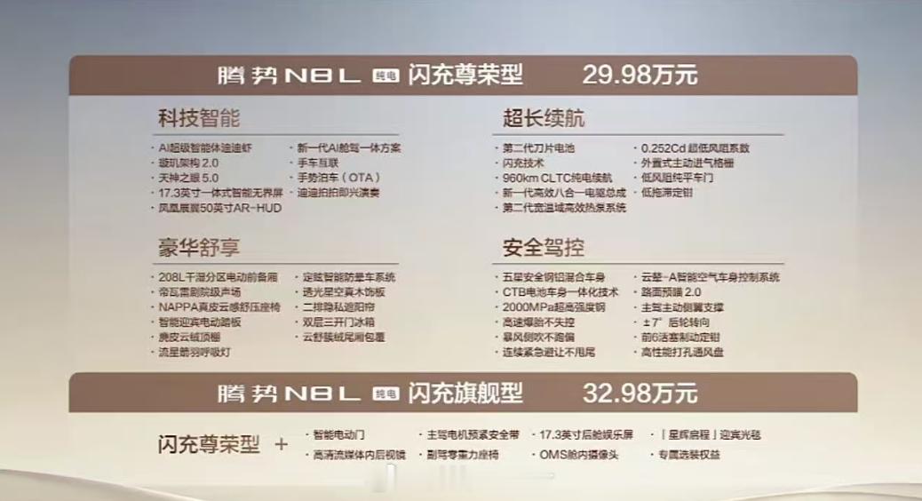 腾势N8L纯电版本正式上市，两款配置售价公布：闪充尊荣型：29.98万元闪充旗舰