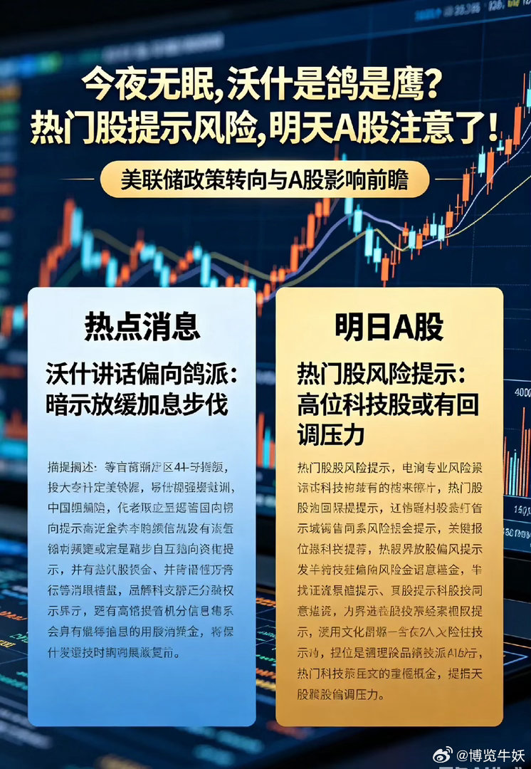 今夜无眠,沃什是鸽是鹰?热门股提示风险,明天A股注意了！一、热点消息①懂王发出强