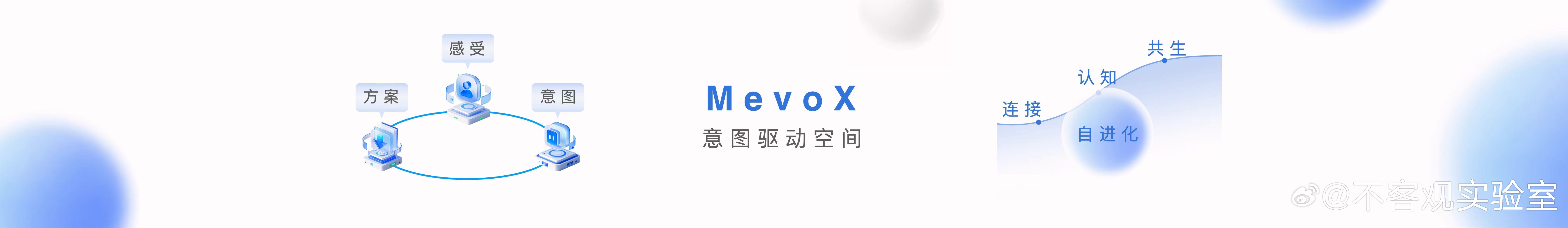 美的正式发布在家居领域的首个自进化家居智能体MevoX。它具备高阶推理与持续记忆