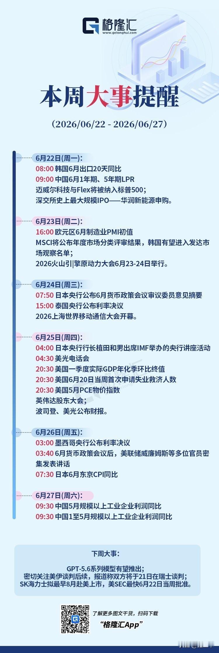 A股新的一周！
本周将迎来股指期货、ETF期权交割，
市场交易风格上延续了AI主