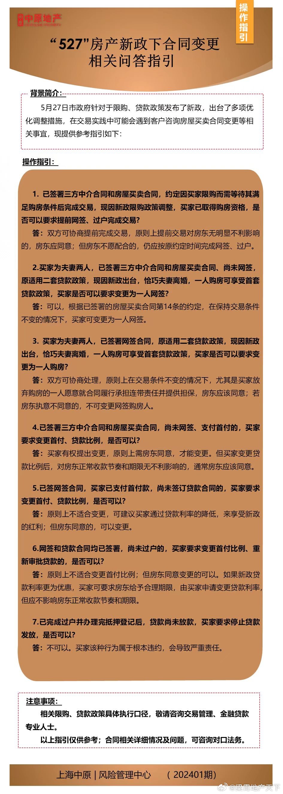 527新政后合同变更相关问题 ​​​