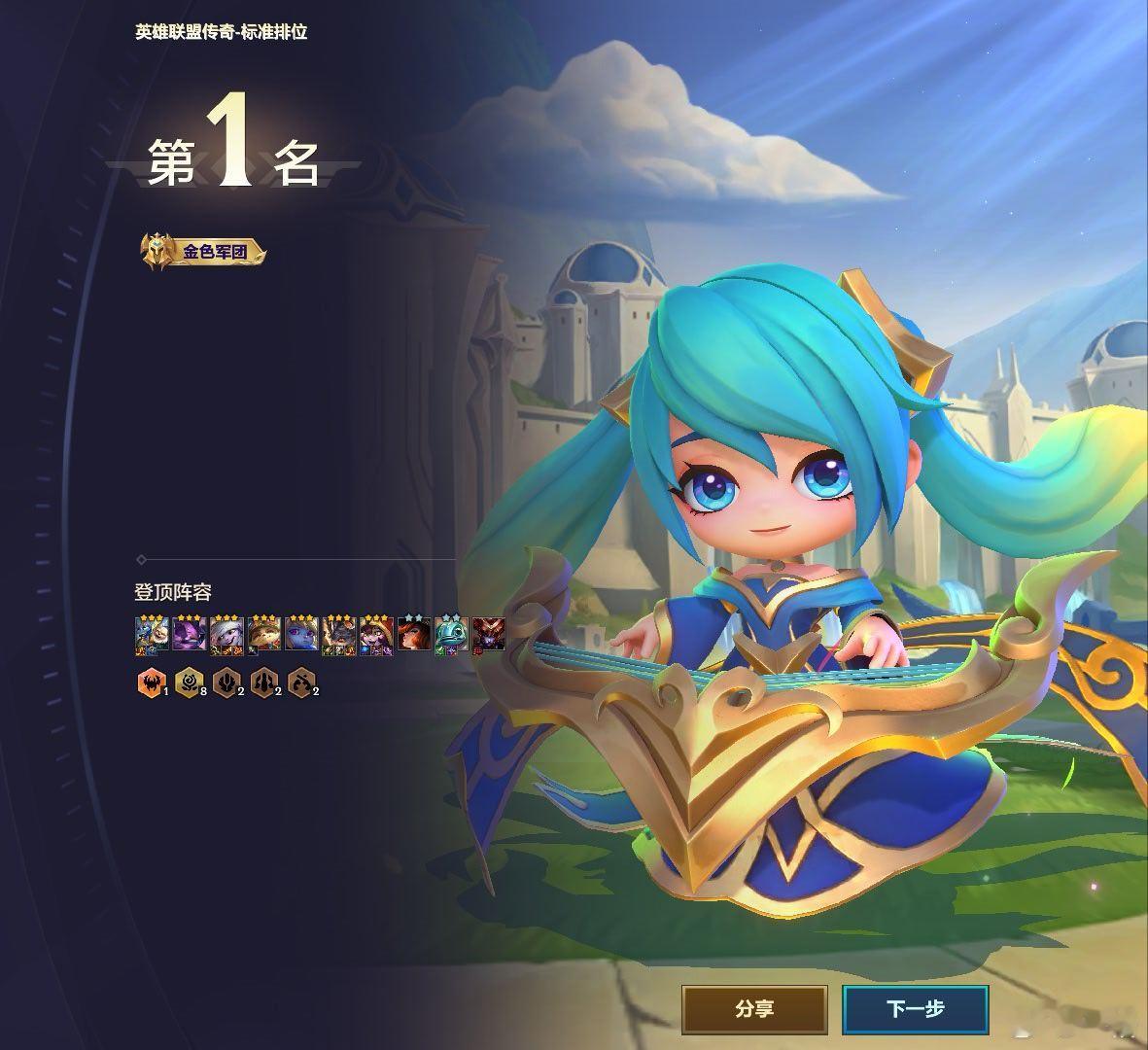 看不懂，什么水平？ 