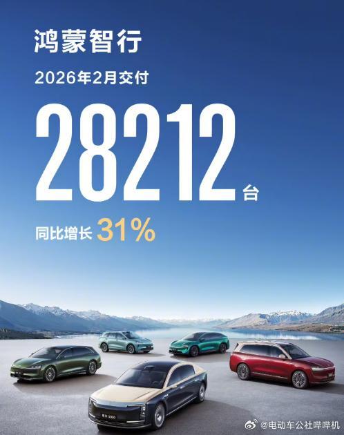 鸿蒙智行2月交付28212台，其中：问界交付约18000台；享界交付4627台；
