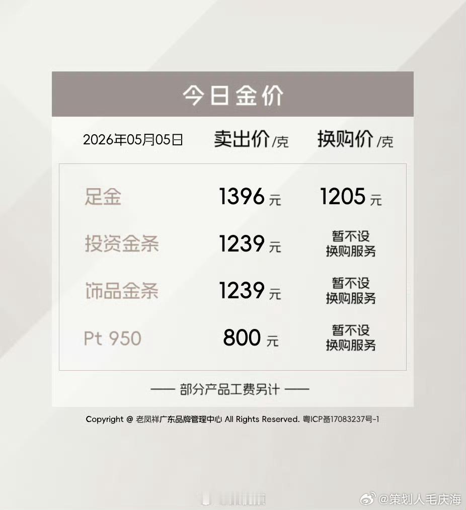 金饰克价跌到1396元金饰克价一夜再跌14元 美东时间5月4日，COMEX黄金期