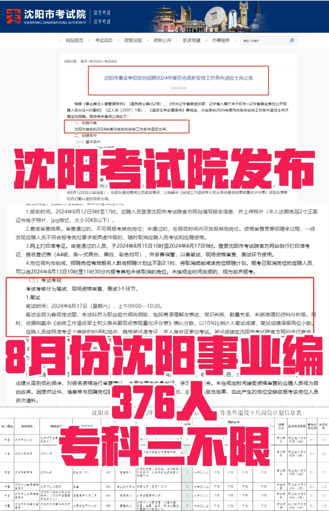 2024年沈阳事业编定向招376人 8月❗️