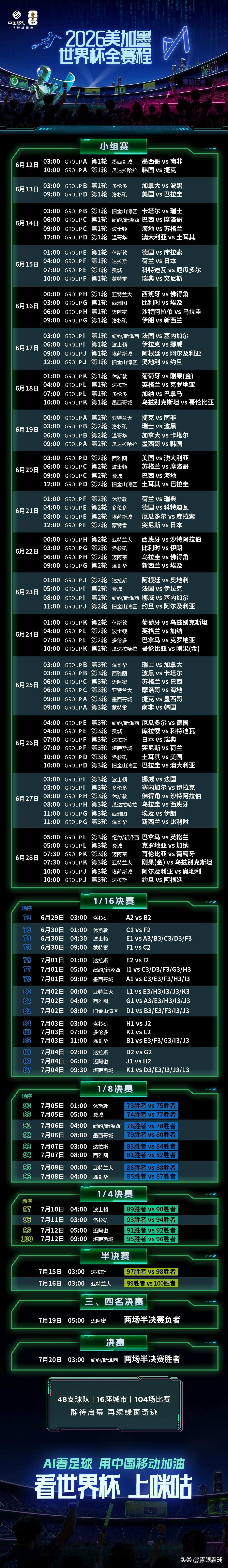 咪咕视频官宣世界杯版权，中国球迷正式进入世界杯时间。
今年的美加墨世界杯，是咪咕