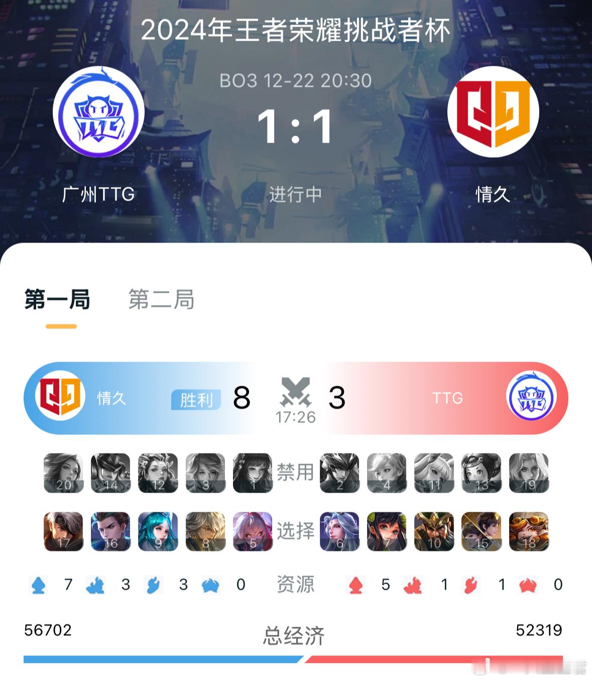 TTG风君BP  TTG对战情久 好勇，君[揣手]王昭君张良全放，黄忠鲁大拿去 