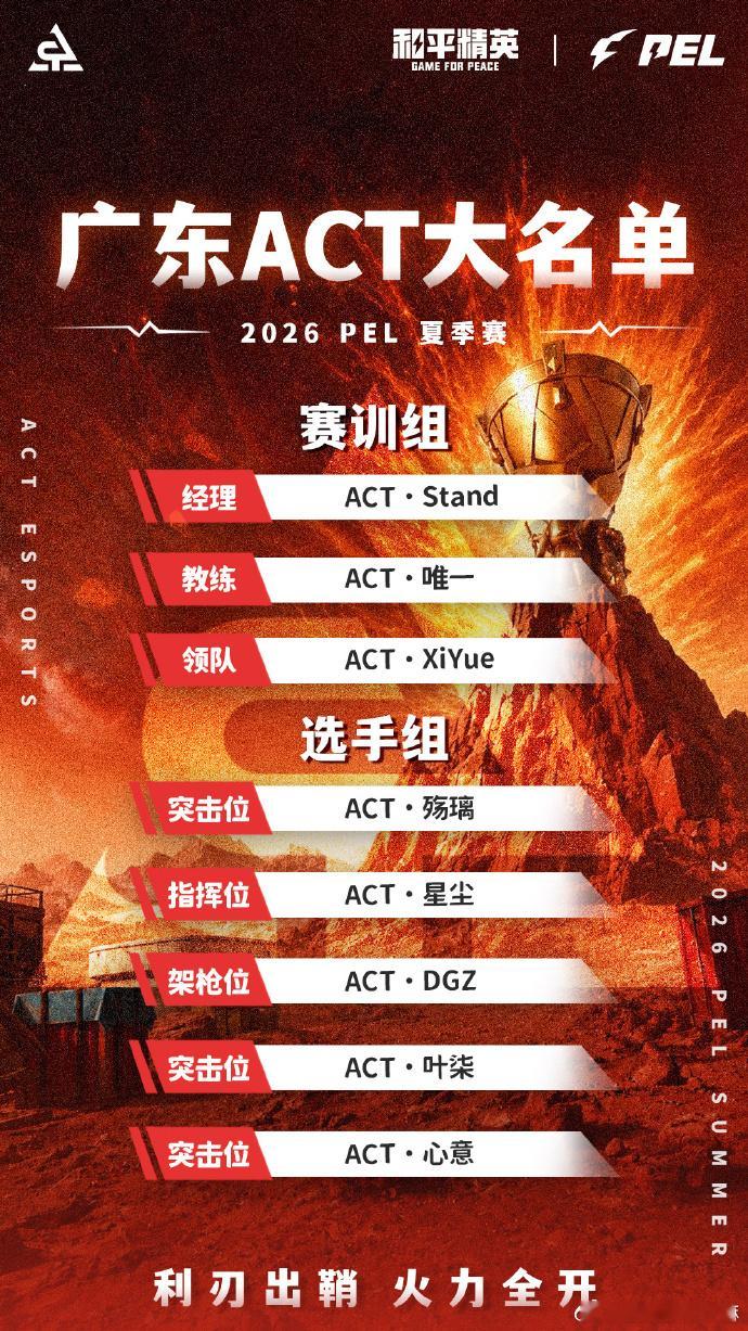 5.28 17:45突围赛开干！荣都+三海岛+双沙漠，六局高强度。ACT首发：星