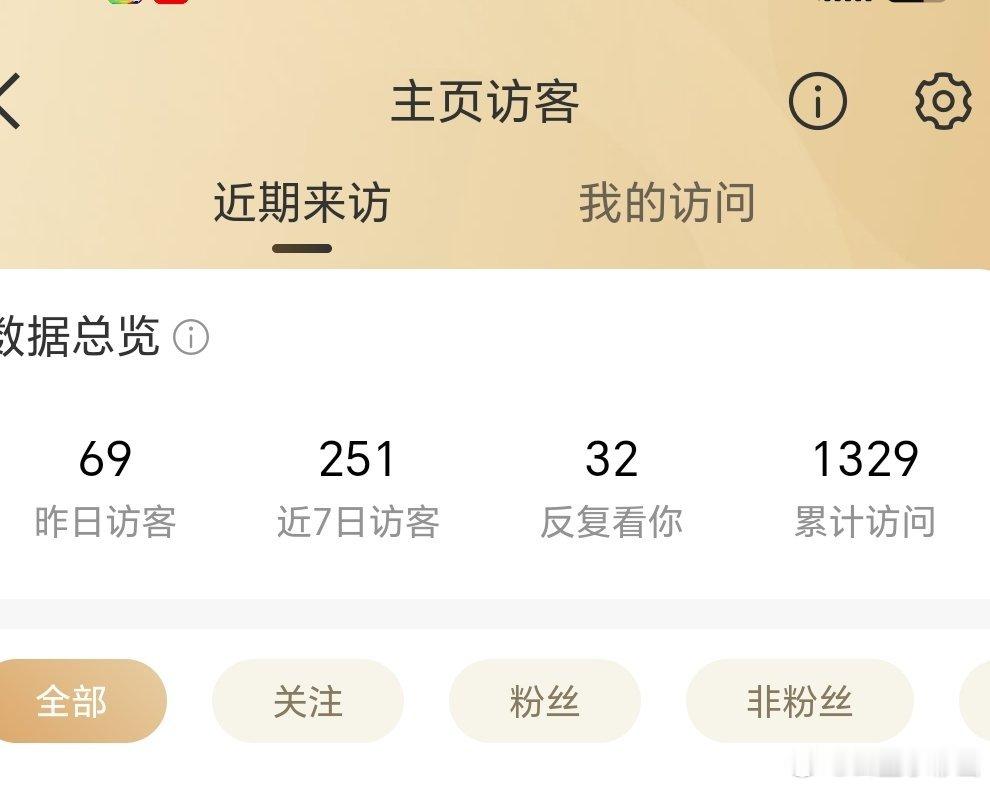 咋这么多反复看我的