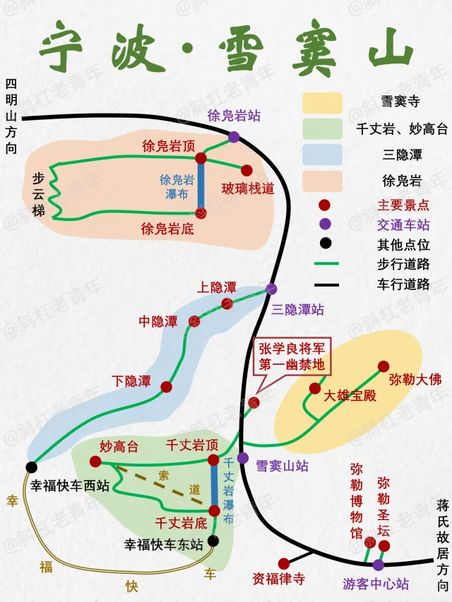 宁波雪窦山万字图解全攻略