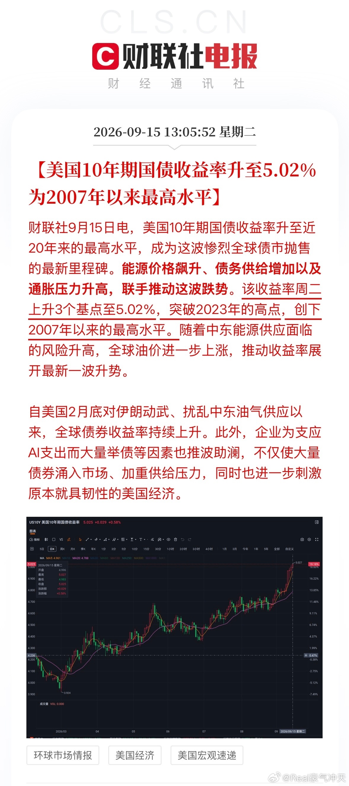 油价又大涨了美国10年期国债收益率升至近20年来的最高水平，成为这波惨烈全球债市