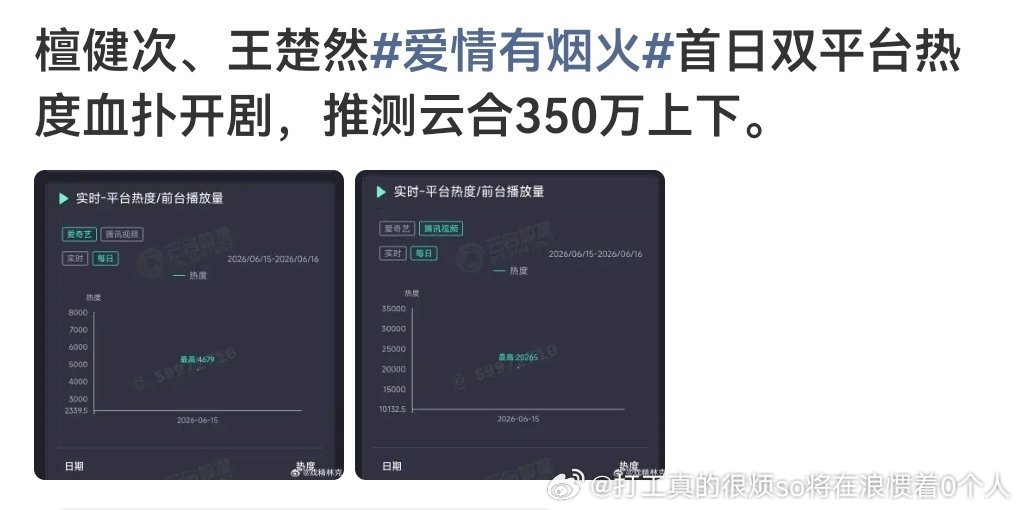 鹅桃双平台350也太惨了更好给卢当脚蹬子了，同舟渡（就算1500.2000扑街）