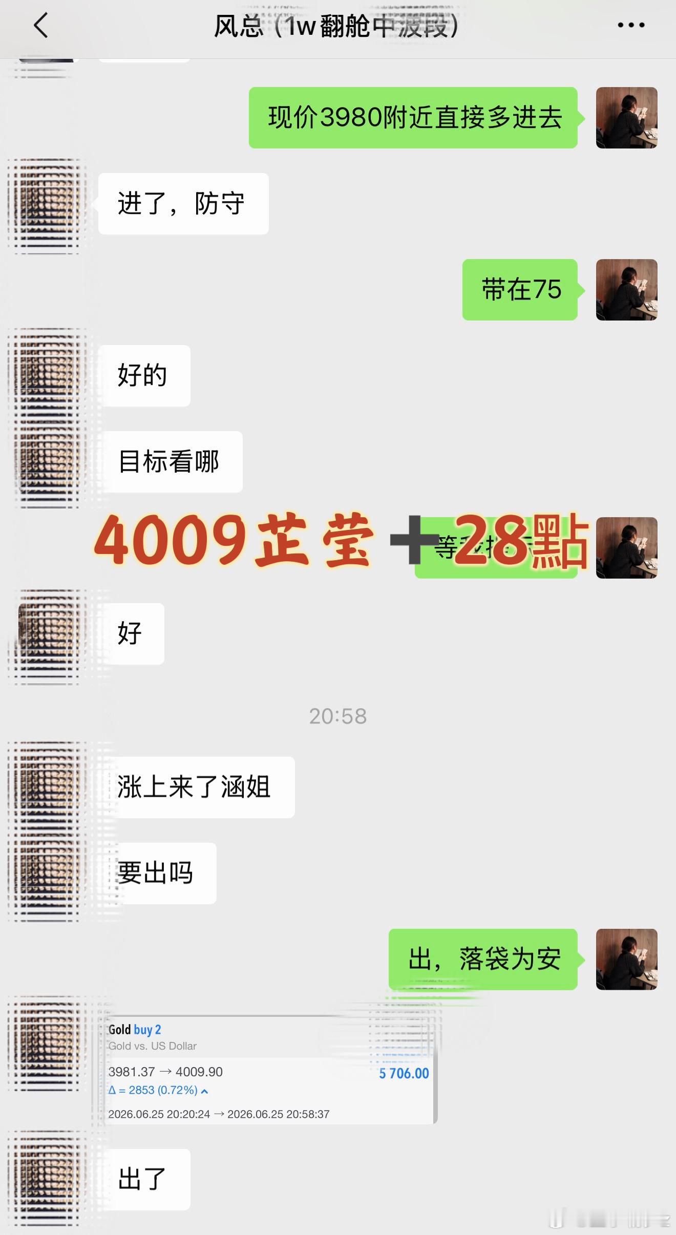 晚间箪4 : 3981-4009哆，28點（5760🔪）熬过无人问津的震荡，才