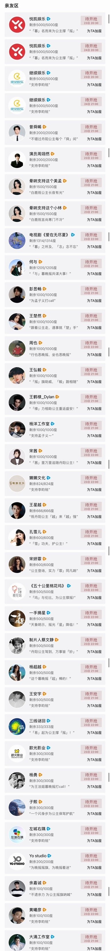 尚公主云包场人脉孟子义李昀锐尚公主云包场人脉好多人啊 ​​​