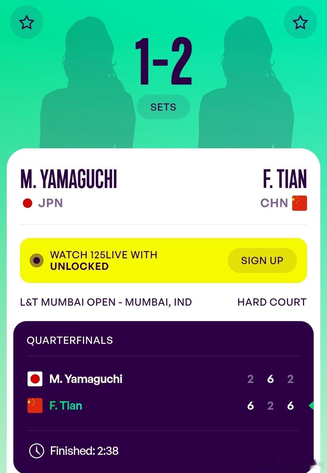 WTA125孟买站🇮🇳女单8进4田方然🇨🇳6-2/2-6/6-2战胜山口