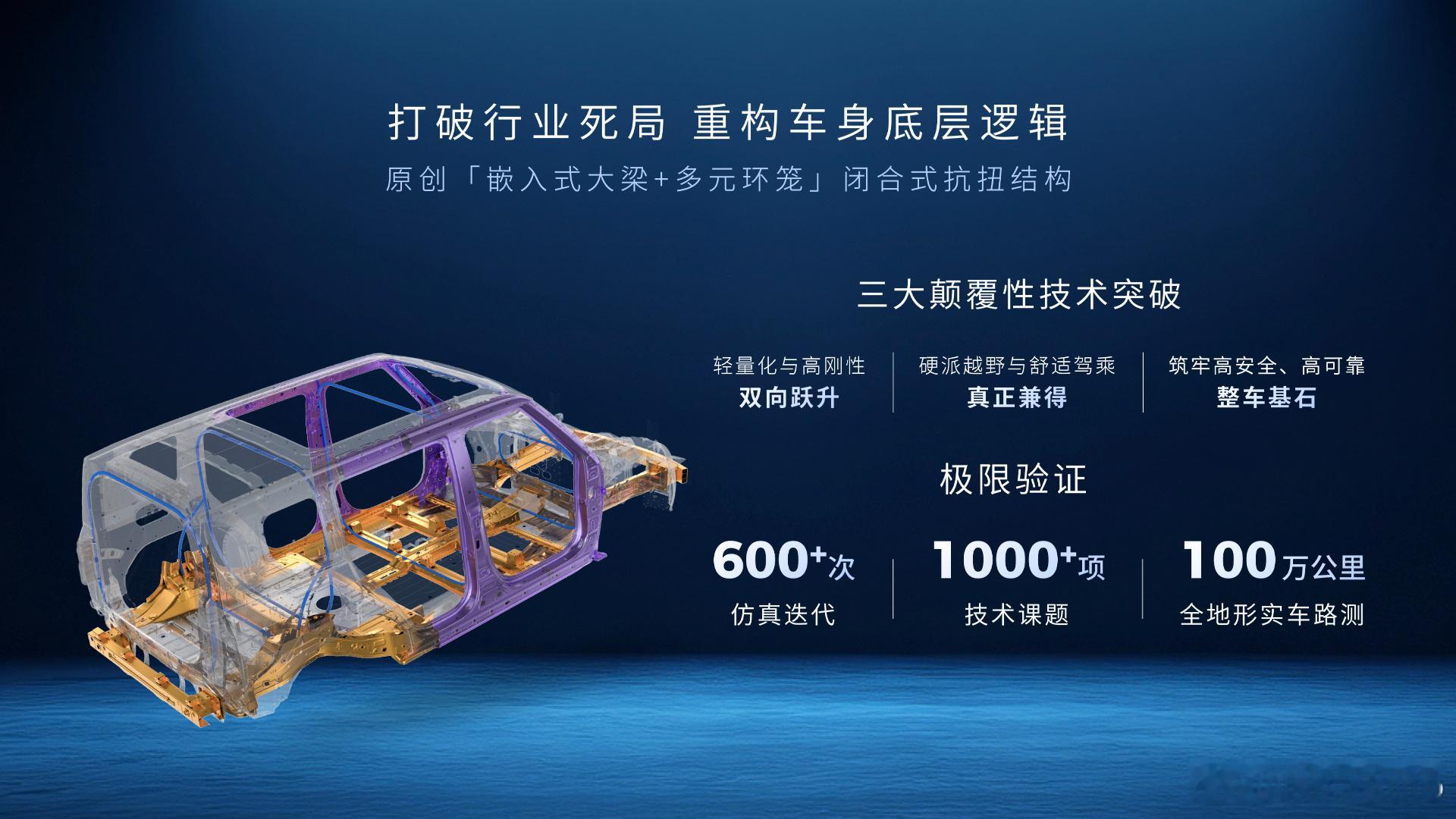 2026广汽科技日黑科技大赏【广汽发布五大核心技术】广汽集团近日在科技日上发布了