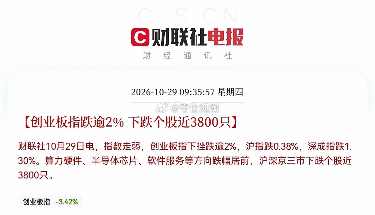 黑色星期四！一日游行情彻底重演，市场情绪跌入冰点！彻底麻了！A股经典一日游行情再