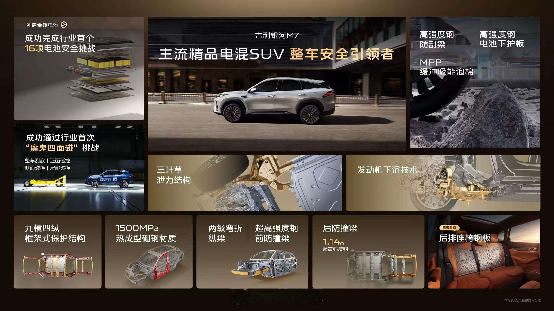 在电混SUV市场同质化加剧的当下，吉利银河M7以五大维度的均衡表现，跳出了“单点