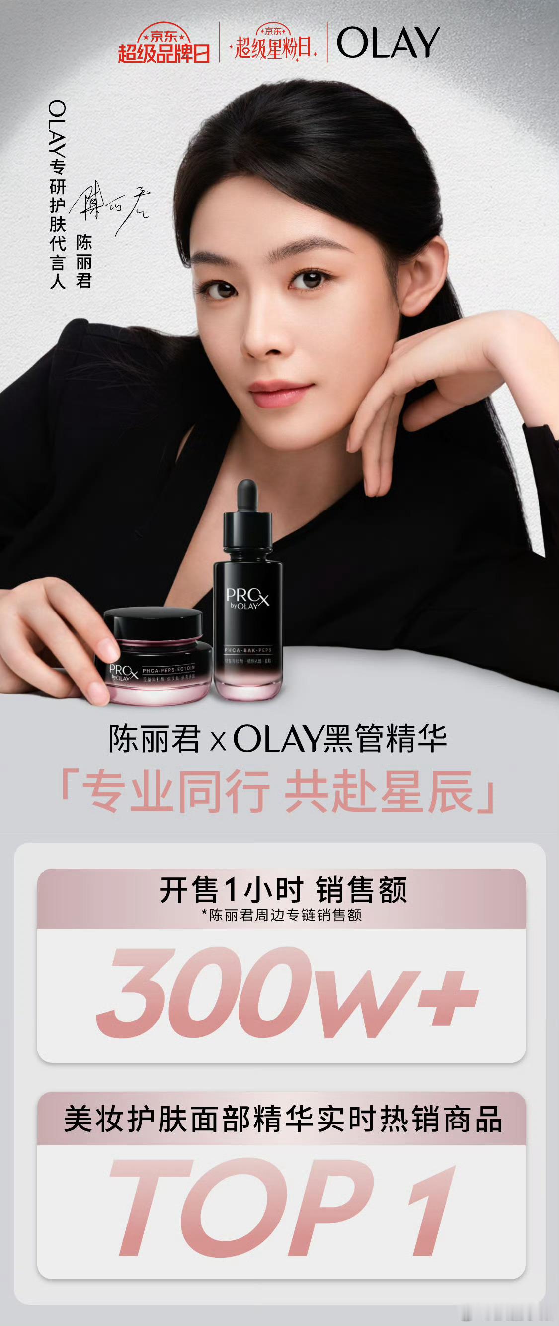 陈丽君新代言战报，开售一个小时销售额300万+！！！女顶级别[加油][加油] ​