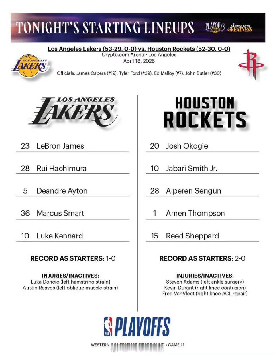 对面杜兰特不打！火箭vs湖人