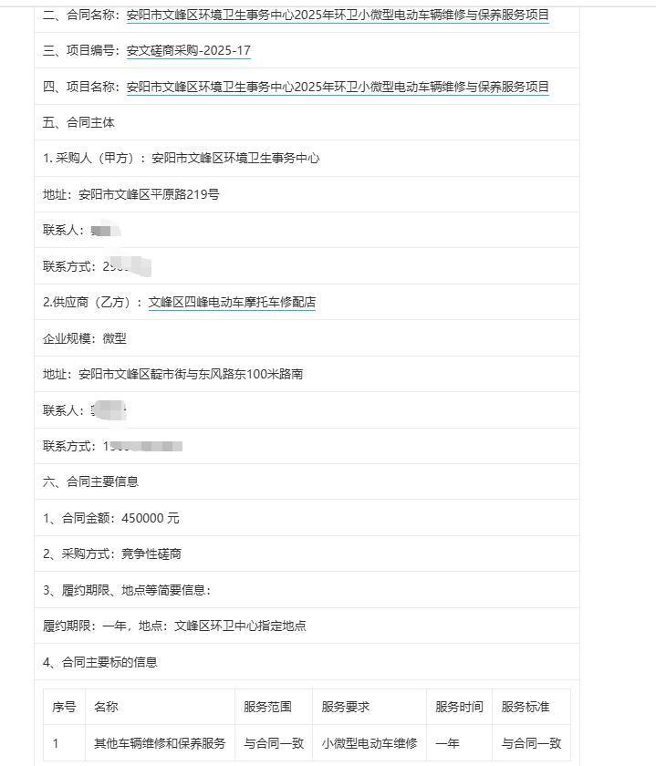城市观察员安阳市文峰区环境卫生事务中心2025年环卫小微型电动车辆维修与保养服务
