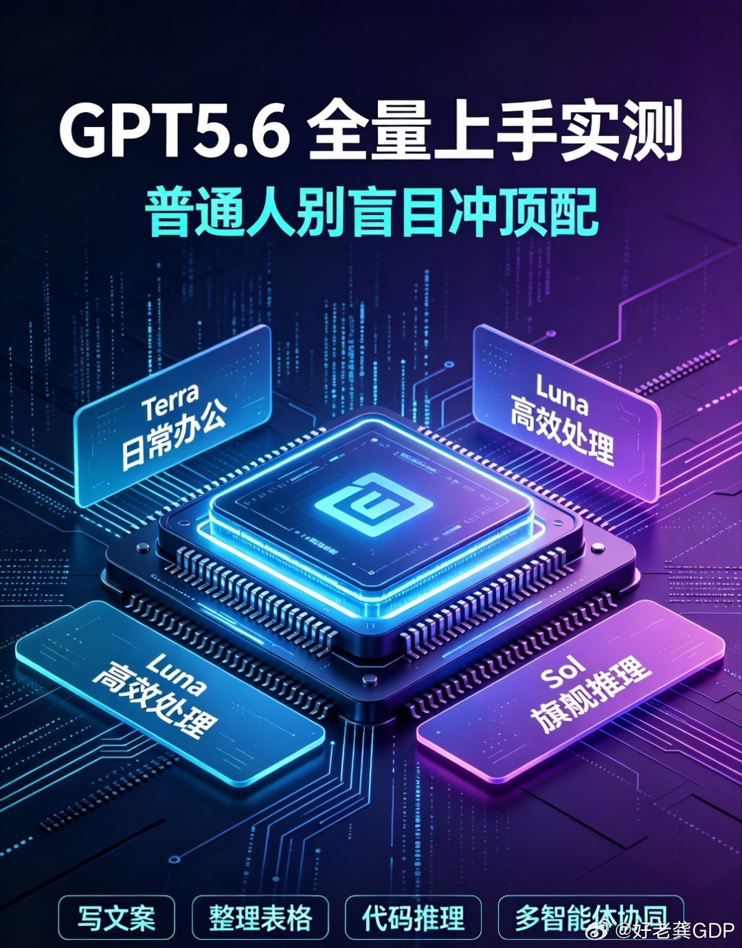 OpenAI全量发布GPT5.6终于不用抢内测资格，GPT5.6全面开放，我上手