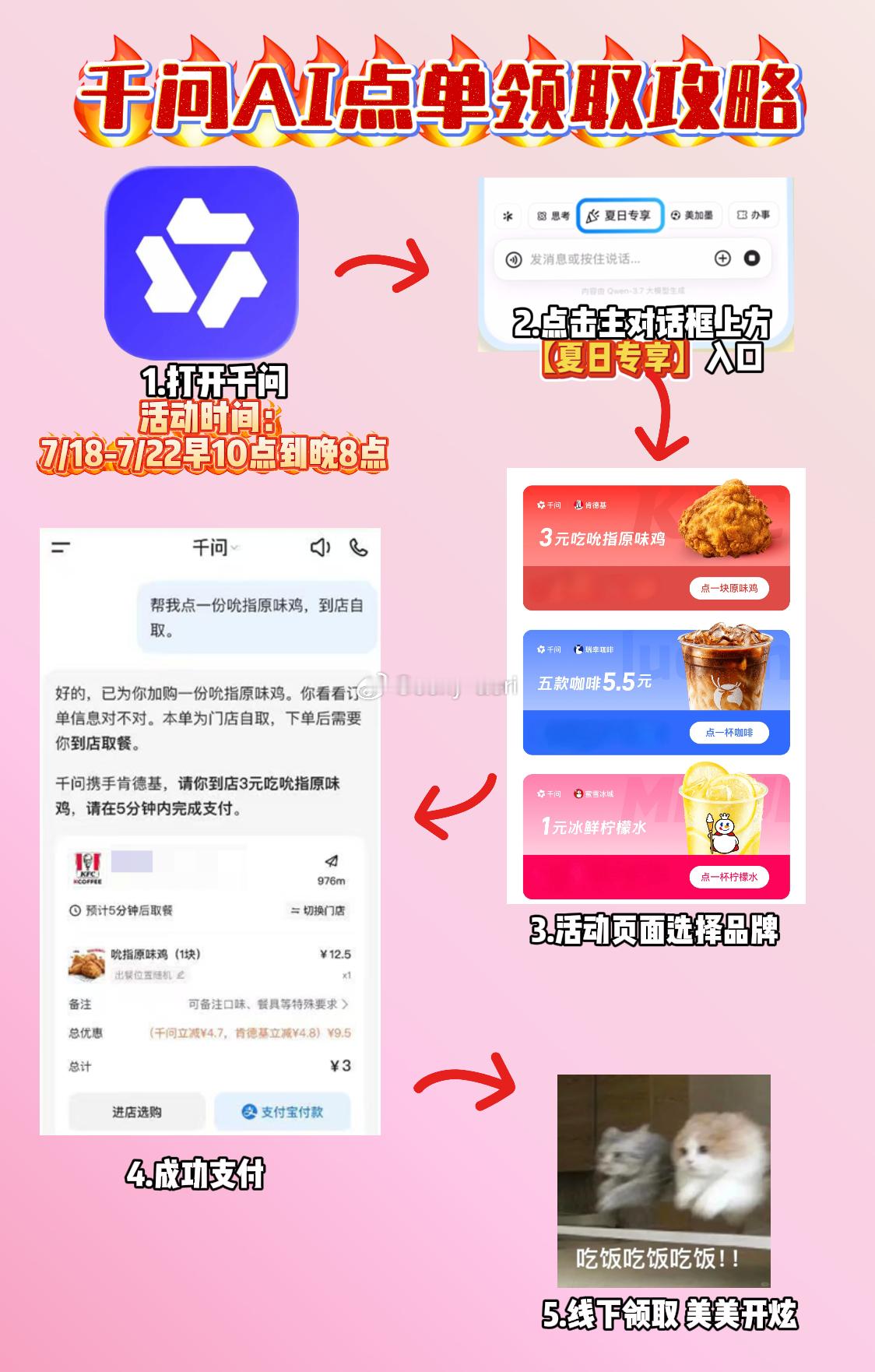 上班后消费观突然就变了从前点单从不比价，现在专蹲低价活动，千问套餐三样不到十块，