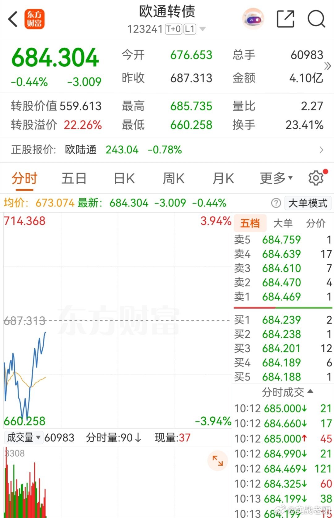 今天薅羊毛，这俩货是不错的选择 