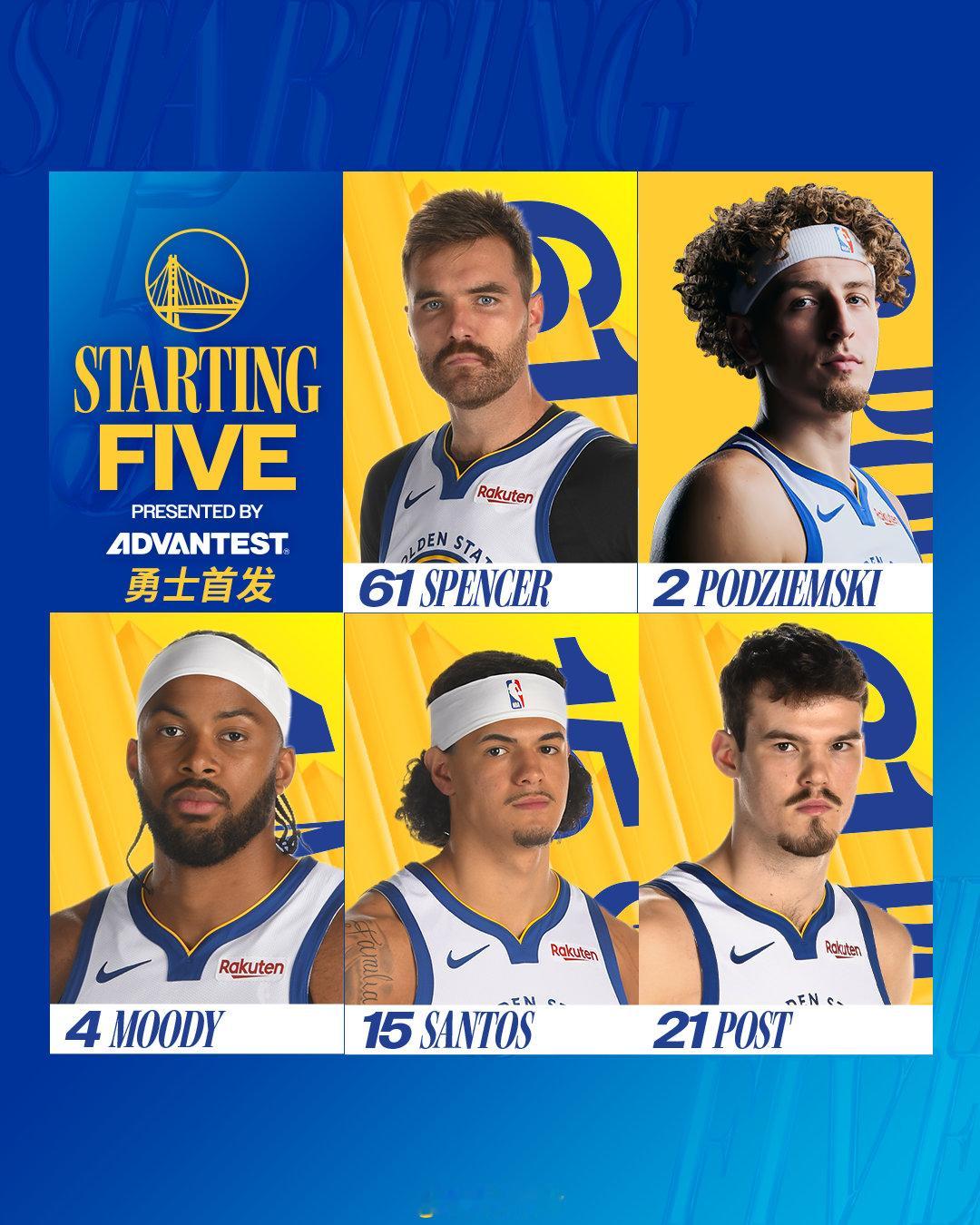 勇士今日首发：勇士vs森林狼