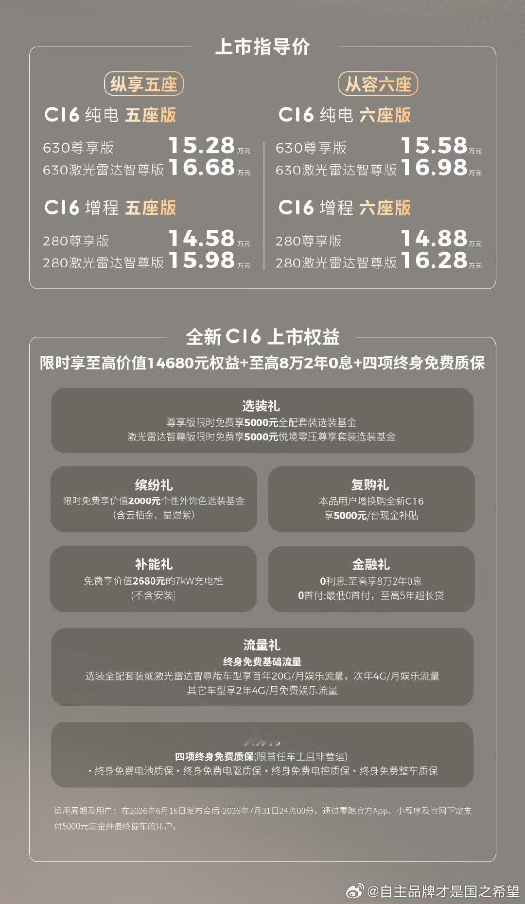 6月16日零跑c系列焕新上市 零跑现在已经是中国市场不可忽视的一个品牌，能在十几