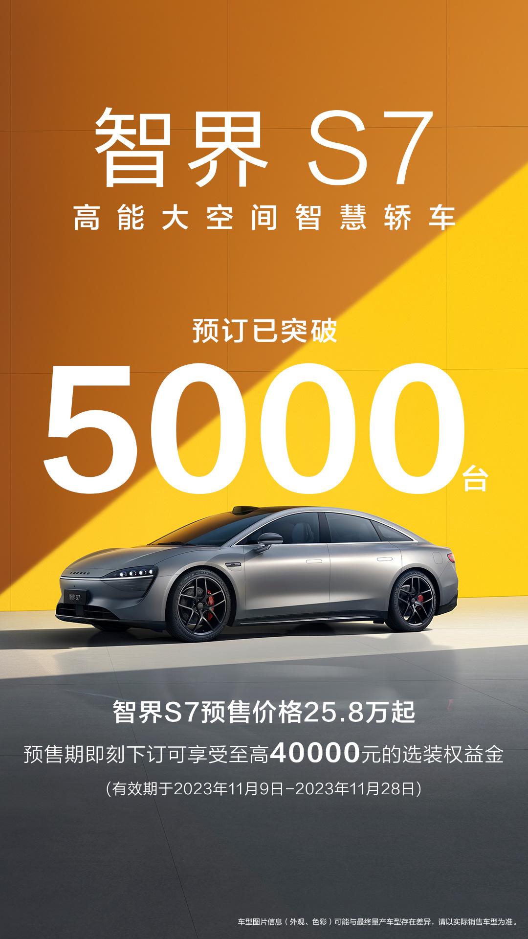 智界S7预定突破5000

我觉得成绩还算不错——纯电大轿车，还只有预售价

这