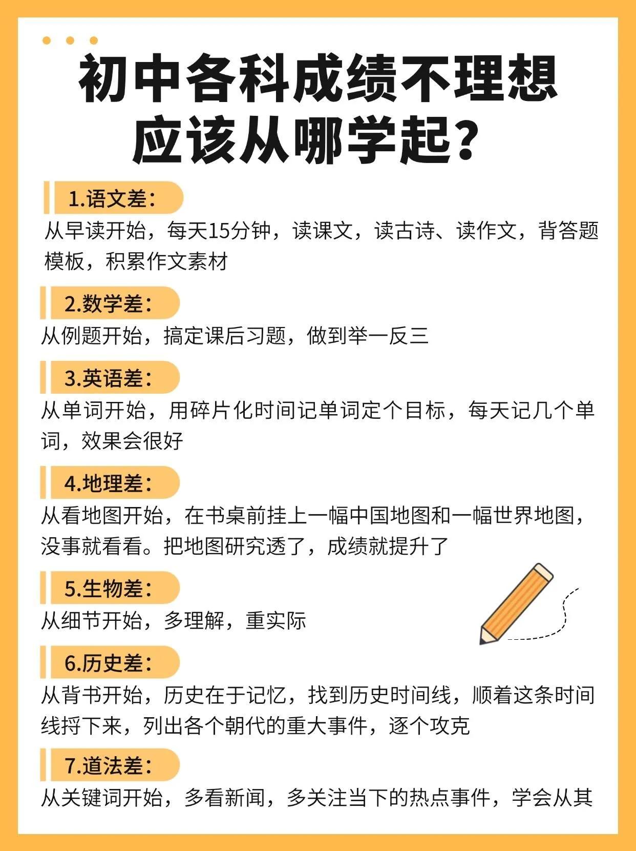 初中各科成绩不理想应该从哪学起？初一期中考试前复习知识点总结。