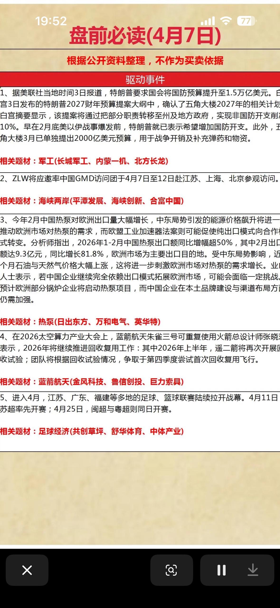 4月7日盘前必读，今日市场或受多重事件驱动。首先，美国拟大幅提升国防预算至1.5