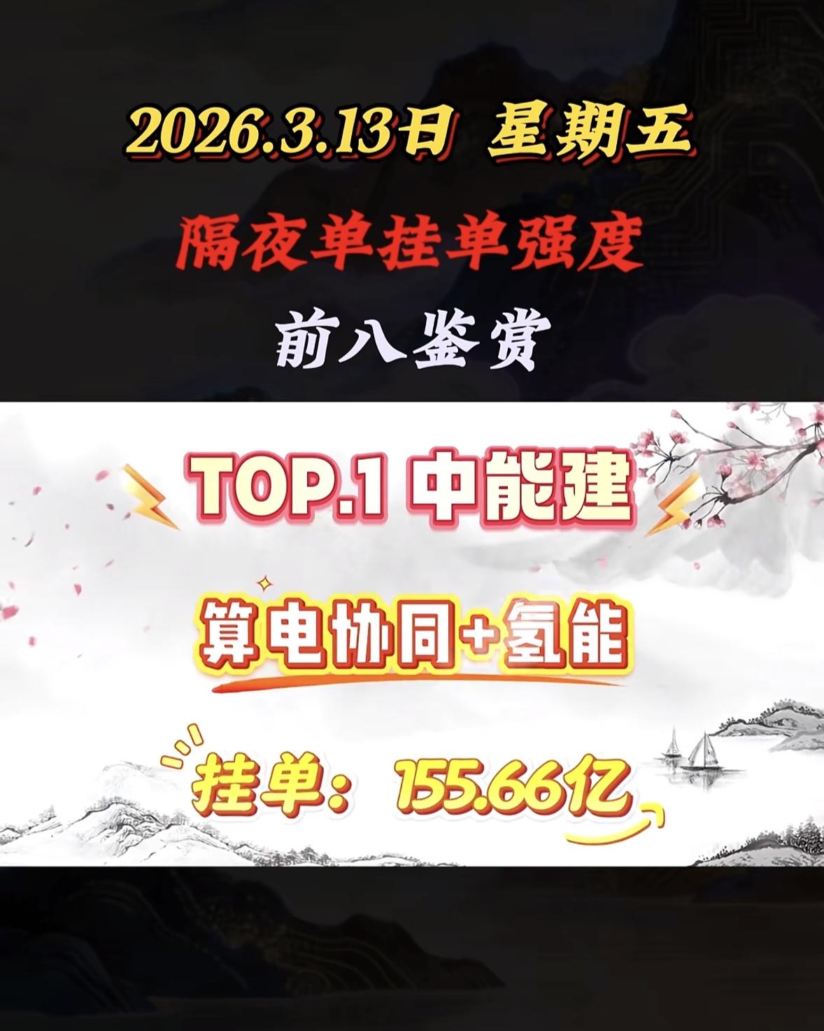 明日周五个股资金情况前瞻

周五A股估计还得震荡，4100点保卫战要收官。最近资