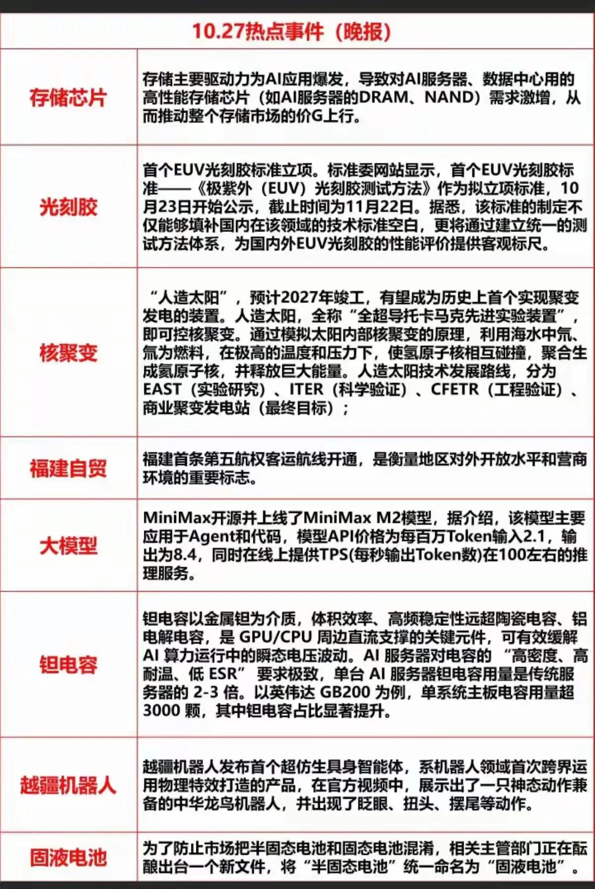 今天上证指数差点突破4000点，指数一步步抬高但是账户钱不一定回来了，这就是局部