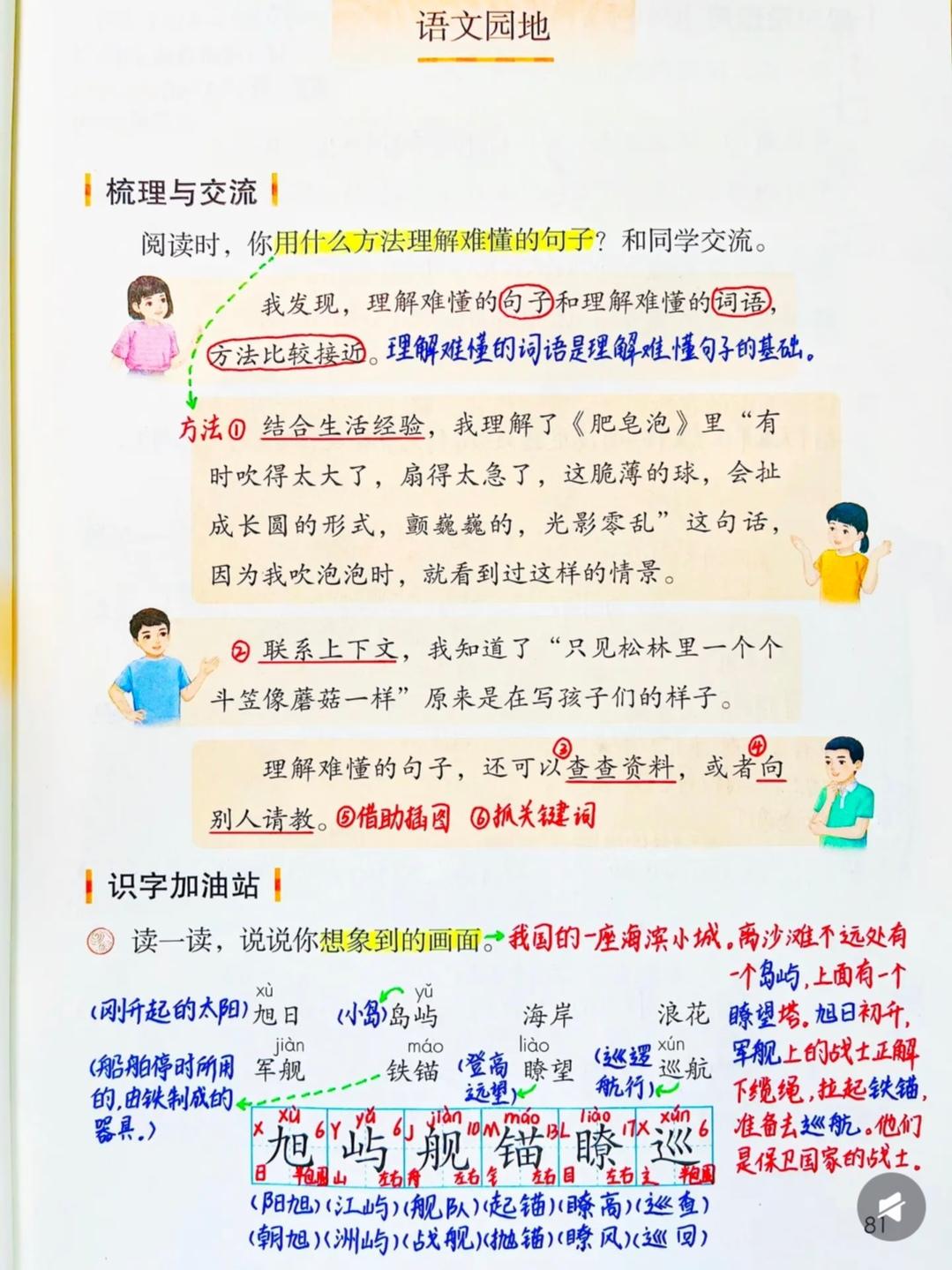 三年级下册语文，第六单元《语文园地六》课堂学习笔记，收藏复习三年级语文