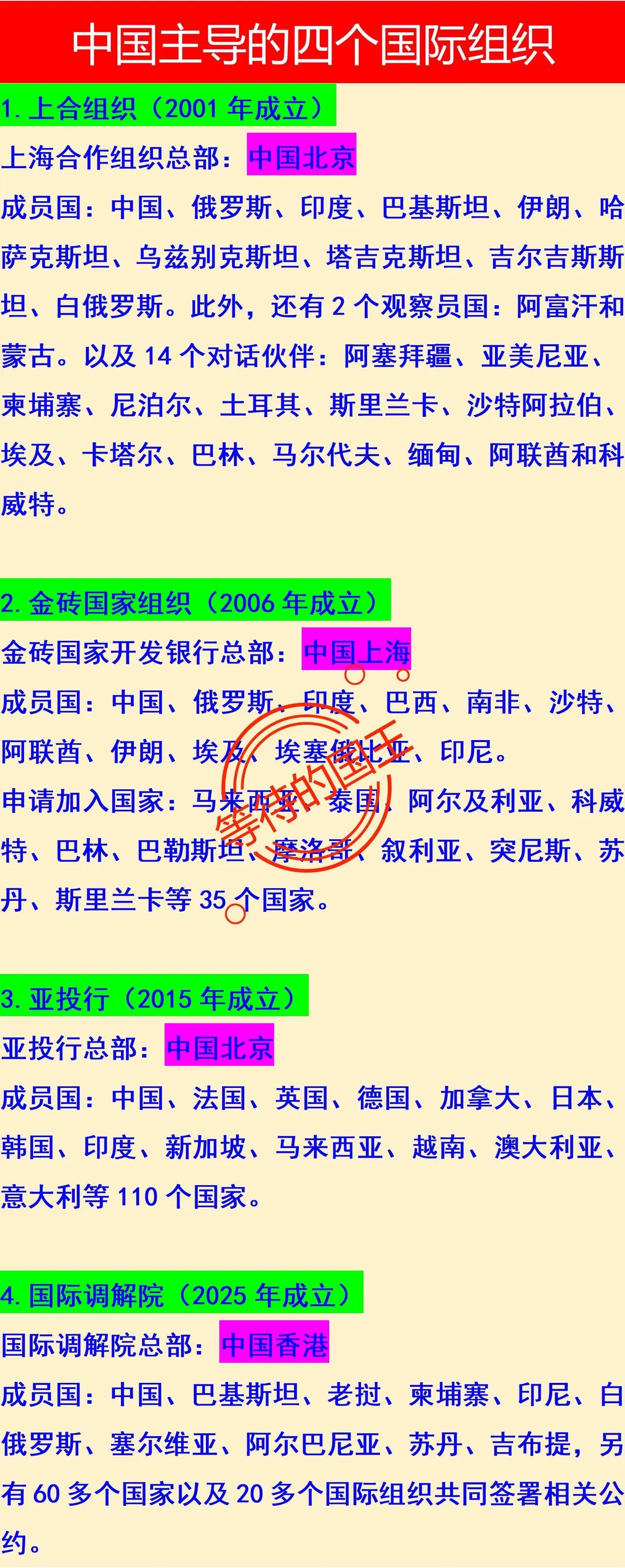 亚投行：110个国家参与
国际调解院：60个国家参与

如图是我国主导成立的4个