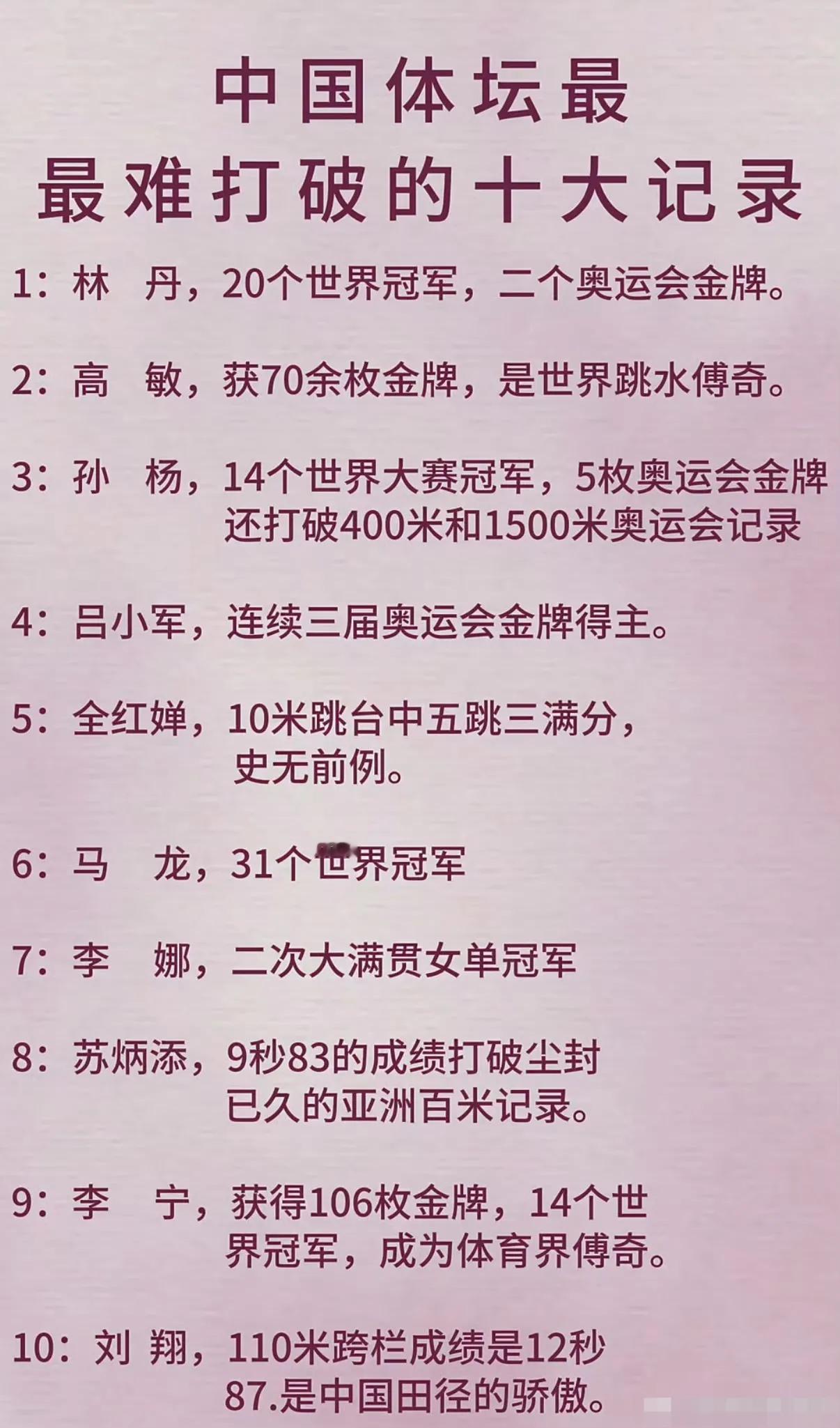国内体坛最难打破的十大记录。